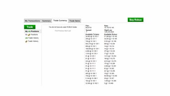Trading options at expiration jeff augen pdf
