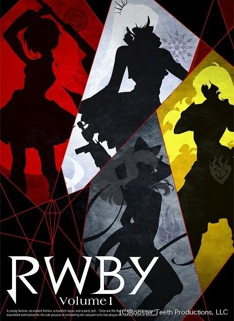 Image result for rwby