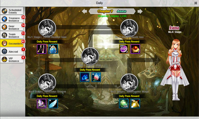 Sword Art Online Legend – Kings Of Games