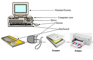 Computer-01-goog.png