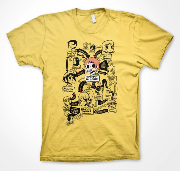 Category:Merchandise | Scott Pilgrim Wiki | Fandom powered by Wikia