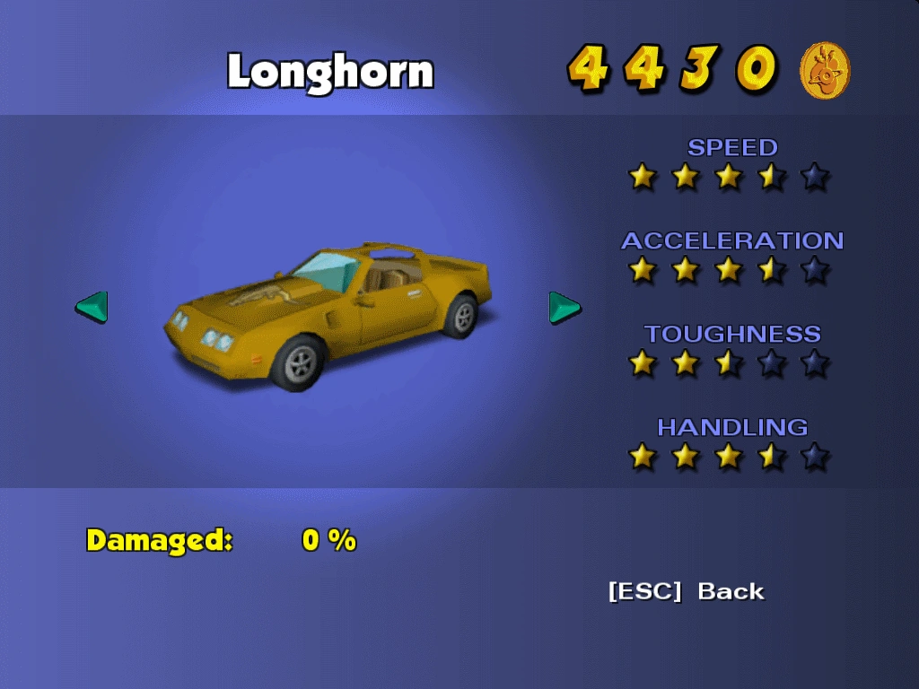 Simpsons Simpsons