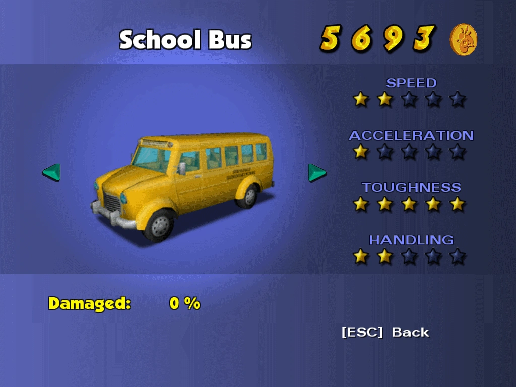 Simpsons hit and run level 1 cards imgur