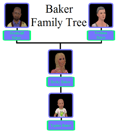 baker family tree sims bin wikia members