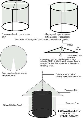File:Solar guard.jpg