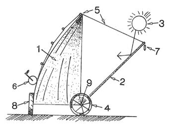 Solar Smelters International patent app. illustration 4-10.jpg