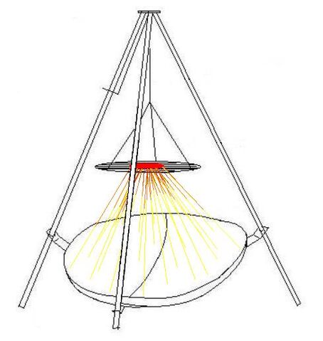 File:Tripod hybrid.jpg