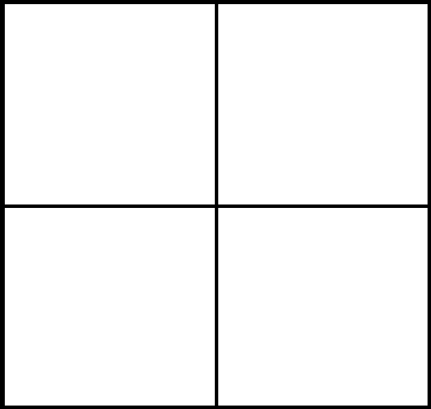 Four Box Template