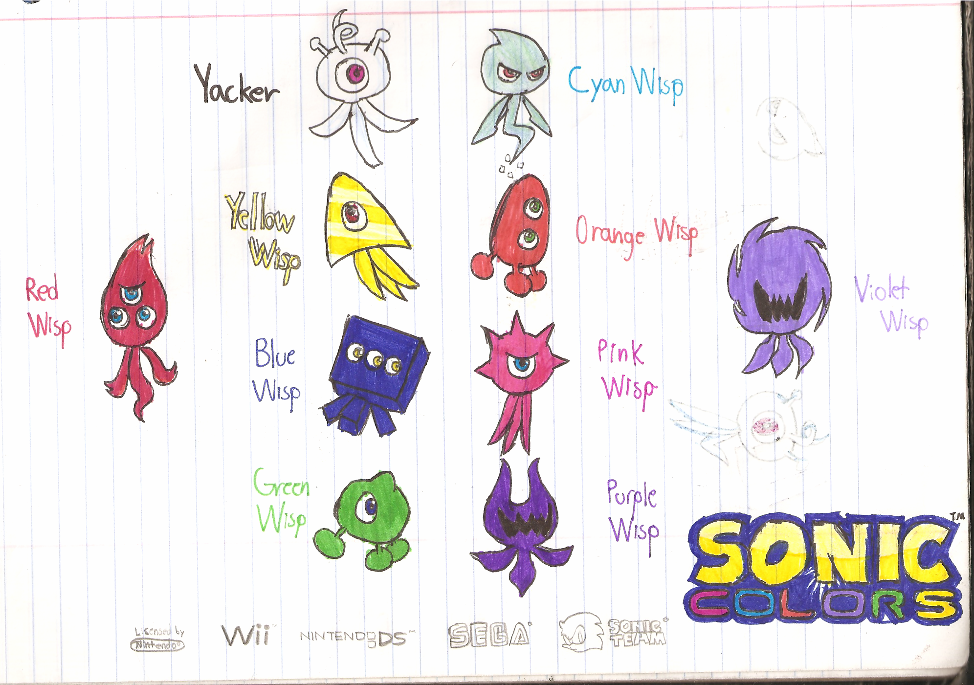 image sonic colors wisps png sonic news network wisp theme word