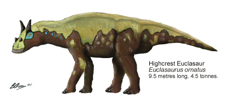 speculative evolution dinosaurs
