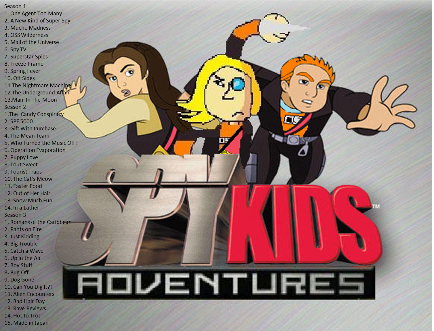 Spy Kids Adventures | Spy Kids Fanon Wiki | FANDOM powered by Wikia