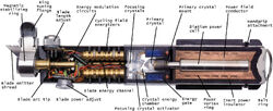 Schematische voorstelling Lightsaber