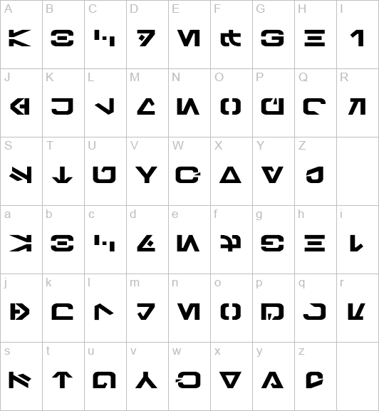 star wars basic