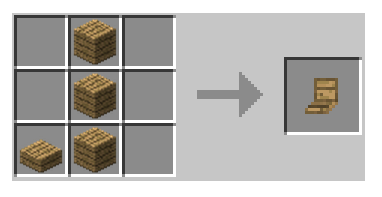 Steve S Carts Crafting Time Steve S Carts Crafting Time