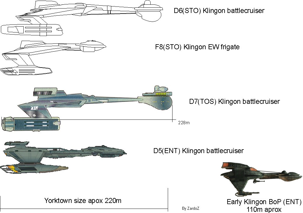CategoryKlingon starship classes Star Trek Expanded Universe Fandom powered by Wikia