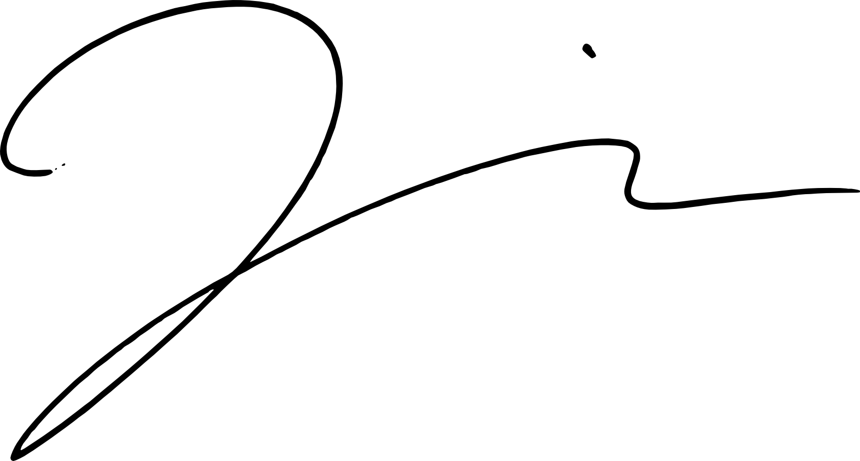 image-abdurrahman-signature-png-islamic-sultanate-of-subaniyah-wiki