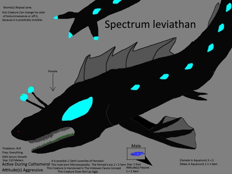 120 Creatures of Sonaria! ideas in 2023  creatures, creature concept,  creature art