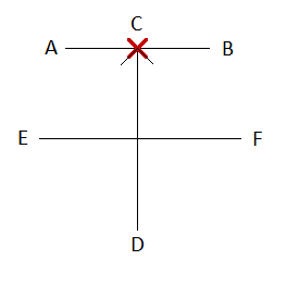 Yul-Gok Diagrama.png