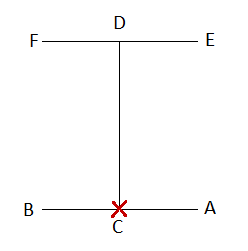 Choong-Moo Diagrama.png