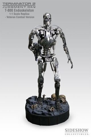 File:Lifesize2.jpg