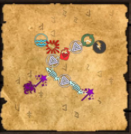 Research guide thaumcraft 4