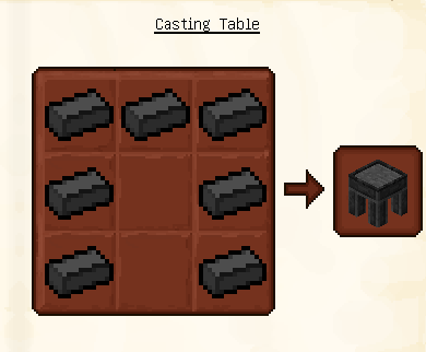 Casting Table
