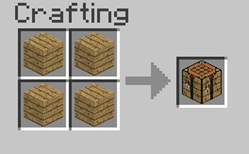 Crafting Table (Minecraft) | Ultimate Gaming Galaxy Wiki | FANDOM ...