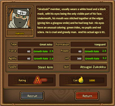 Kakuzu | Unlimited Ninja Wiki | FANDOM powered by Wikia