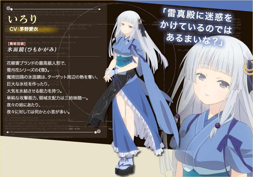 Irori (Unbreakable Machine-Doll) Irori (Unbreakable Machine-Doll)
