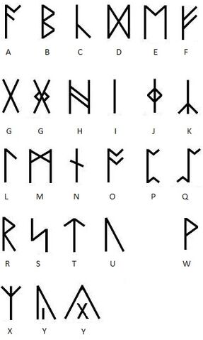 Write Your Name in Runes