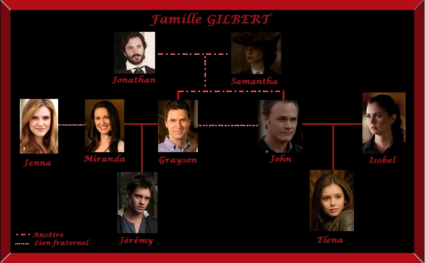 Famille Gilbert Wiki Vampire Diaries France FANDOM powered by Wikia