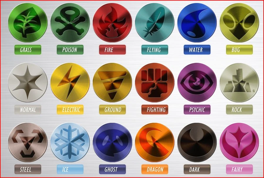 Arceus' Plates Warehouse 13 Artifact Database Wiki Fandom powered