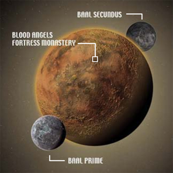 base system of dating