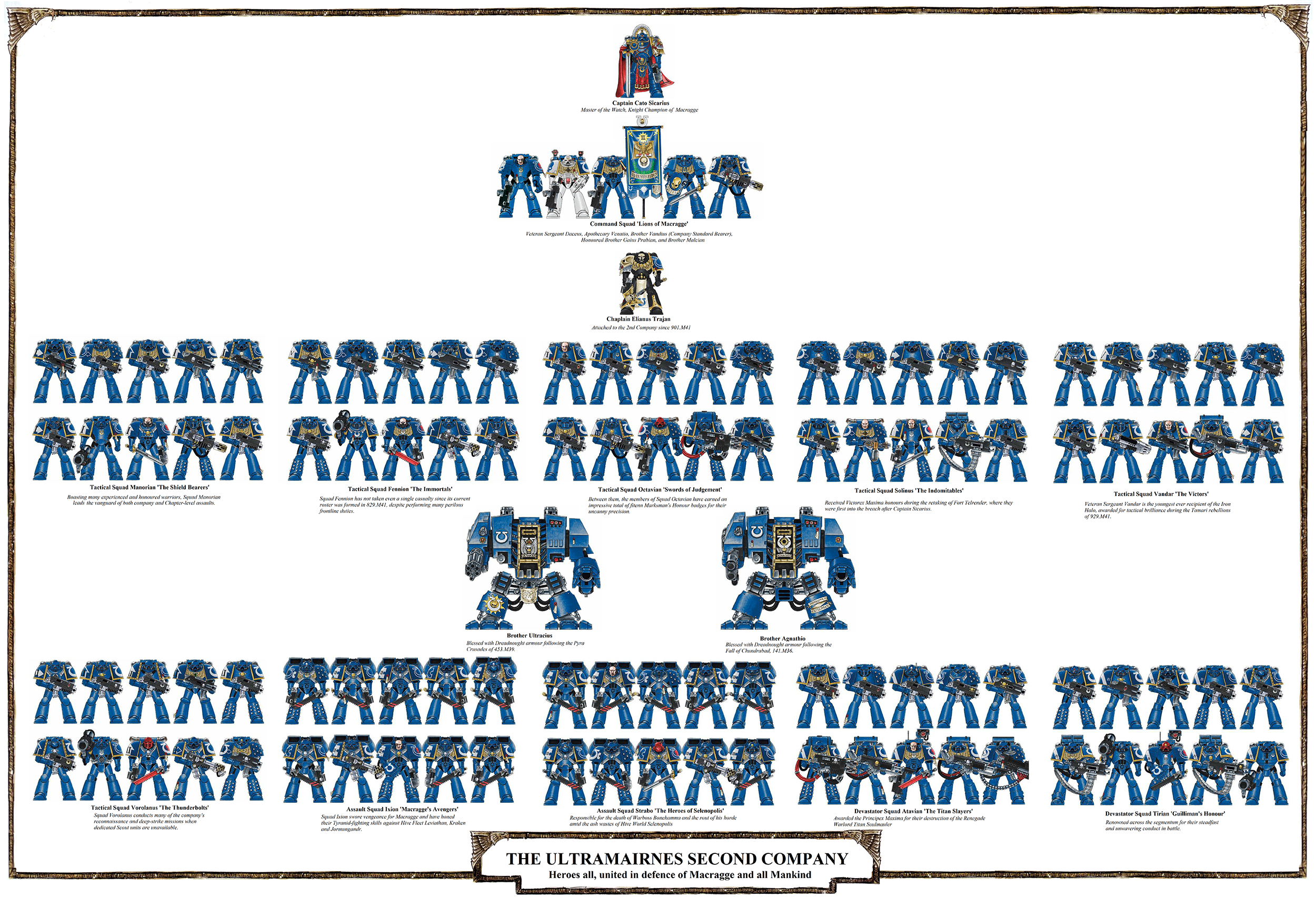 ultramarine battle tank legion ultramarine battle tank legion
