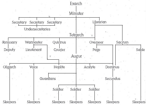 download quality management for organizational excellence introduction to total