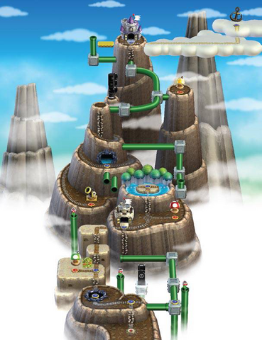 where is last coins world 6 3 super mario bros wii where is last coins world 6 3 super mario bros wii