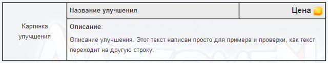 Файл:Inter-border-table.png