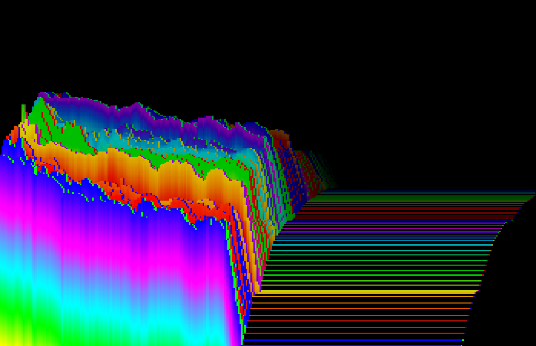 Windows media player visualizations alchemy