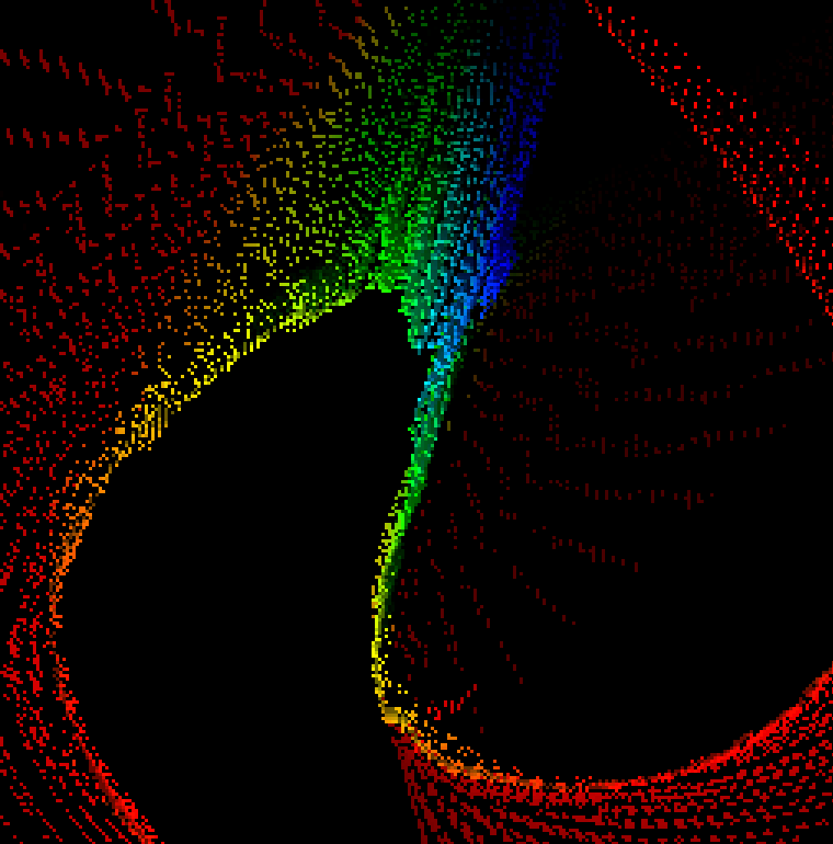 download Experimental Watershed Liming download Experimental Watershed