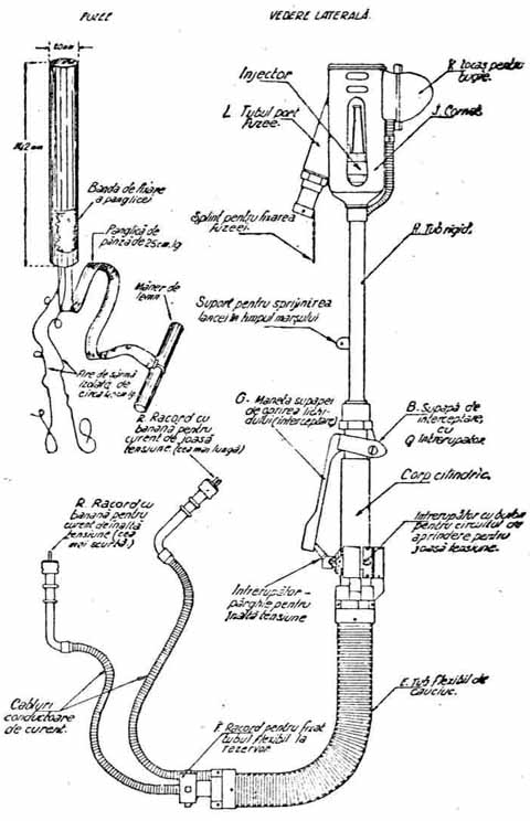 Pignone M1937 | World War II Wiki | Fandom powered by Wikia 1975 midget wiring diagram 