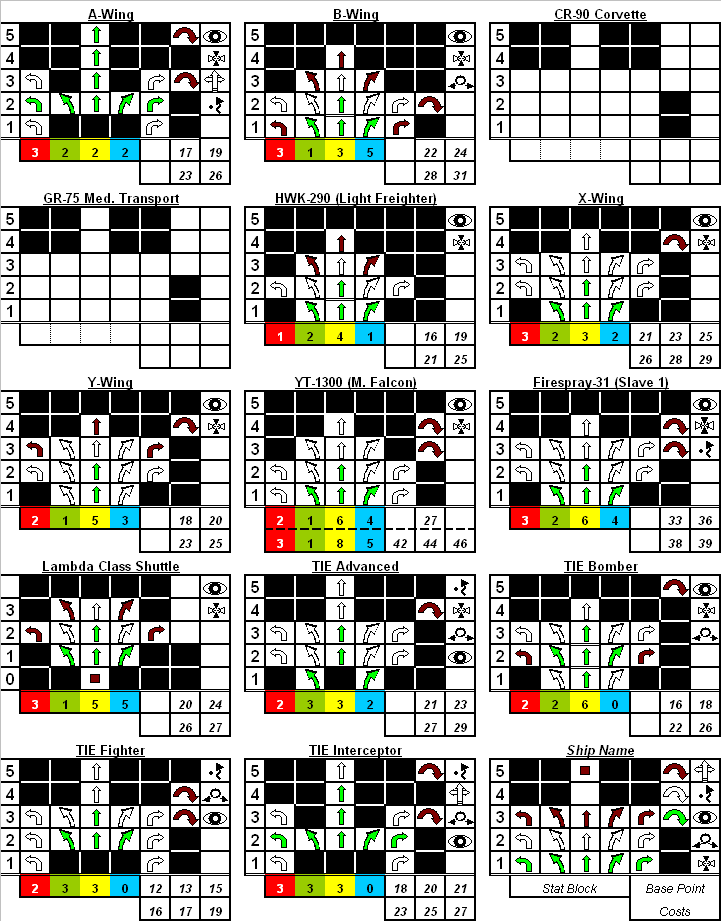 General Rules XWing Miniatures Wiki FANDOM powered by Wikia