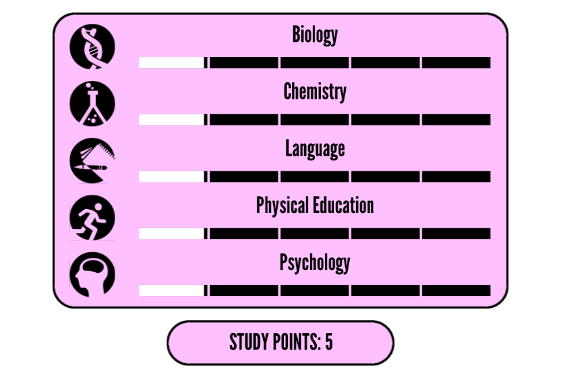 study-points-yandere-simulator-wiki-fandom-powered-by-wikia