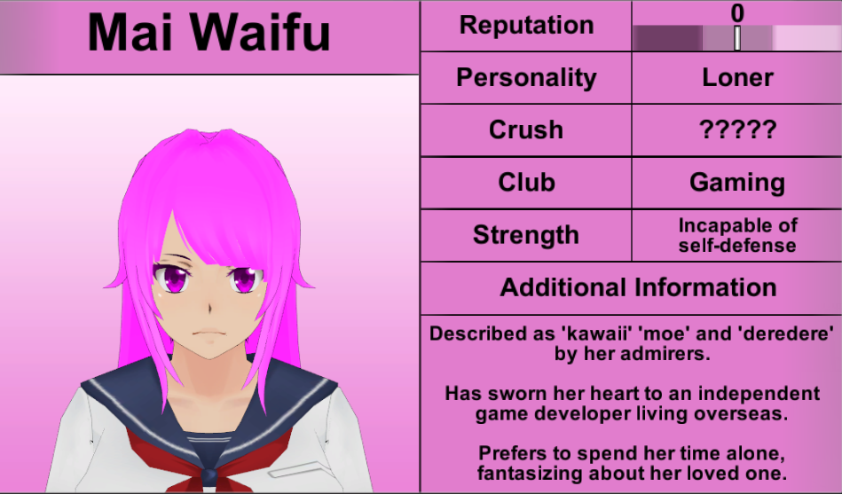 Our 5 Favorite Deredere Anime Characters - Sentai Filmworks