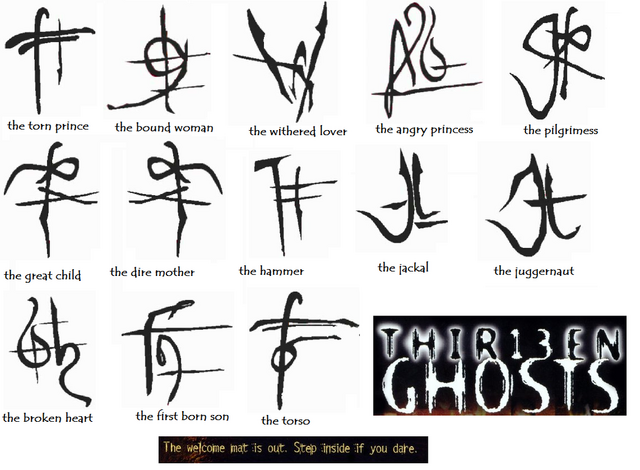 File:The Black Zodiac.png