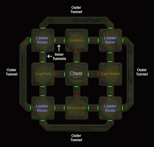 File:Barrows Crypt.png
