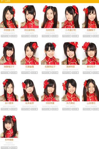 File:Teamkii.jpg