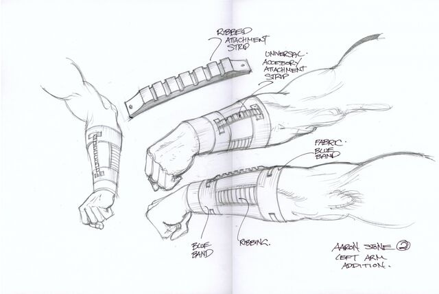 File:Left-arm-addition1.jpg