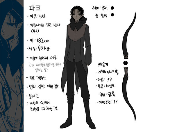 File:Stats - dark.jpg