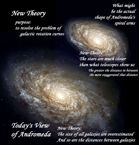 File:Galaxycurves.jpg