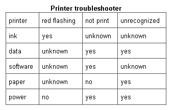 File:Optimal queries.PNG